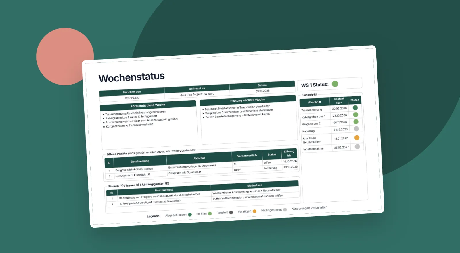 Wochenstatus Jour Fixe