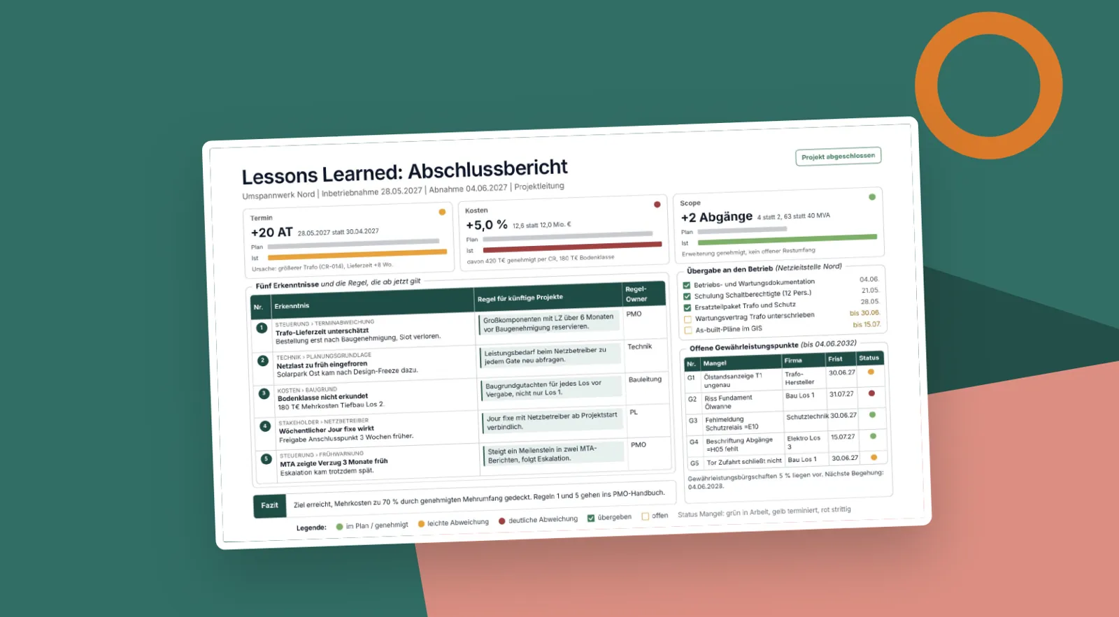 Lessons-Learned-Abschlussbericht