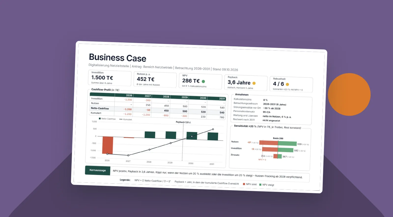 Business Case Standardfolie