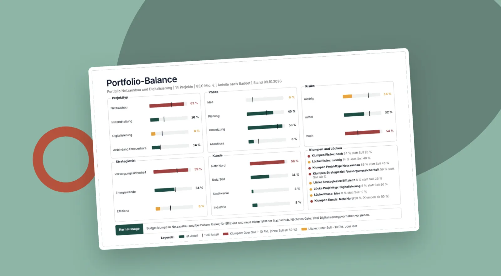 Portfolio-Balance