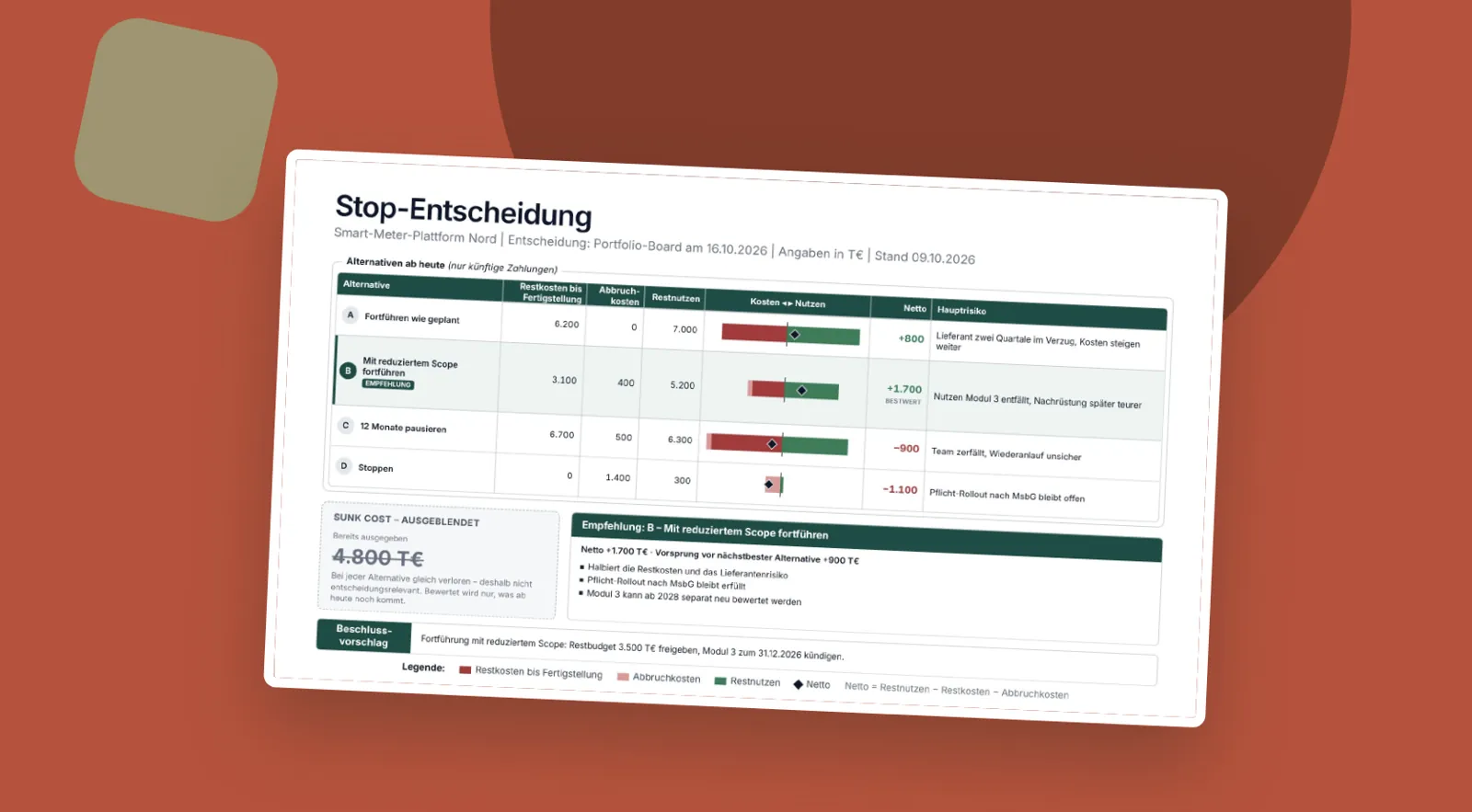 Stop-Entscheidung