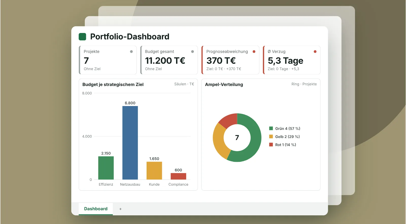 Portfolio-Dashboard